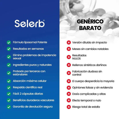 Selerb NAD+ 60 cápsulas | Recupera tu potencia y energía en la cama, en 2 semanas. Contiene: NAD+, RESVERATROL, COQ10, L - ARGININA, L - CITRULINA, SAW PALMETTO. - IMPERIUM